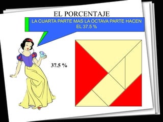 EL PORCENTAJE
LA CUARTA PARTE CIENTO OCTAVA PARTE HACEN
 QUE TANTO POR MAS LA REPRESENTA LAS
 PARTES ROJAS DEL TOTAL DEL CUADRADO
                 EL 37.5 %




       37.5 %
 