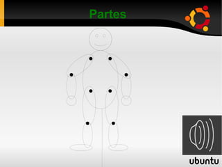 Partes