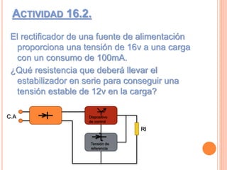 ACTIVIDAD 16.2.
El rectificador de una fuente de alimentación
proporciona una tensión de 16v a una carga
con un consumo de 100mA.
¿Qué resistencia que deberá llevar el
estabilizador en serie para conseguir una
tensión estable de 12v en la carga?
Rl
Dispositivo
de control
Tensión de
referencia
C.A
 