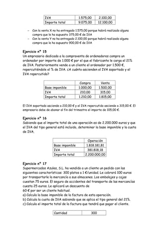 IVA
Importe total
−
−

1.575,00
9.075,00

2.100,00
12.100,00

Con la venta X no ha entregado 1.575,00 porque habrá realizado alguna
compra que le ha supuesto 375,00 € de IVA
Con la venta Y no ha entregado 2.100,00 porque habrá realizado alguna
compra que le ha supuesto 900,00 € de IVA

Ejercicio nº 15
Un empresario dedicado a la compraventa de ordenadores compra un
ordenador por importe de 1.000 € por el que el fabricante le carga el 21%
de IVA. Posteriormente vende a un cliente el ordenador por 1.500 €,
repercutiéndole el % de IVA. ¿A cuánto ascienden el IVA soportado y el
IVA repercutido?

Base imponible
IVA
Importe total

Compra
1.000,00
210,00
1.210,00

Venta
1.500,00
315,00
1.815,00

El IVA soportado asciende a 210,00 € y el IVA repercutido asciende a 315,00 €. El
empresario debe de abonar al fin del trimestre el importe de 105,00 €.

Ejercicio nº 16
Sabiendo que el importe total de una operación es de 2.200.000 euros y que
el IVA del tipo general está incluido, determinar la base imponible y la cuota
de IVA.

Base imponible
IVA
Importe total

Operación
1.818.181,81
381.818,18
2.200.000,00

Ejercicio nº 17
Supermercados Azules, S.L. ha vendido a un cliente un pedido con las
siguientes características: 300 platos a 1 €/unidad. Le cobrará 100 euros
por transportarle la mercancía a sus almacenes. Los embalajes y cajas
cuestan 75 euros. El seguro de accidentes del transporte de las mercancías
cuesta 25 euros. Le aplicará un descuento de
60 € por ser un cliente habitual.
a) Calcula la base imponible de la factura de esta operación.
b) Calcula la cuota de IVA sabiendo que se aplica el tipo general del 21%.
c) Calcula el importe total de la factura que tendrá que pagar el cliente.
Cantidad

300

 