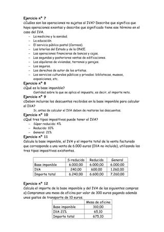Ejercicio nº 7
¿Cuáles son las operaciones no sujetas al IVA? Describe que significa que
haya operaciones exentas y describe que significado tiene ese término en el
caso del IVA.
−
−
−
−
−
−
−
−
−
−

La medicina y la sanidad.
La educación.
El servicio público postal (Correos).
Las loterías del Estado y de la ONCE.
Las operaciones financieras de bancos y cajas.
Las segundas y posteriores ventas de edificaciones.
Los alquileres de viviendas, terrenos y garajes.
Los seguros.
Los derechos de autor de los artistas.
Los servicios culturales públicos y privados: bibliotecas, museos,
exposiciones, etc.

Ejercicio nº 8
¿Qué es la base imponible?

Cantidad sobre la que se aplica el impuesto, es decir, el importe neto.

Ejercicio nº 9
¿Deben incluirse los descuentos recibidos en la base imponible para calcular
el IVA?
Si, antes de calcular el IVA deben de restarse los descuentos.

Ejercicio nº 10
¿Qué tres tipos impositivos puede tener el IVA?
−
−
−

Súper reducido: 4%
Reducido: 10%
General: 21%

Ejercicio nº 11
Calcula la base imponible, el IVA y el importe total de la venta facturado
que corresponde a una venta de 6.000 euros (IVA no incluido), utilizando los
tres tipos impositivos existentes.

Base imponible
IVA
Importe total

S-reducido
6.000,00
240,00
6.240,00

Reducido
6.000,00
600,00
6.600,00

General
6.000,00
1.260,00
7.260,00

Ejercicio nº 12
Calcula el importe de la base imponible y del IVA de las siguientes compras:
a) Compramos una mesa de oficina por valor de 300 euros pagando además
unos gastos de transporte de 10 euros.
Mesa de oficina
Base imponible
310,00
IVA 21%
65,10
Importe total
675,10

 