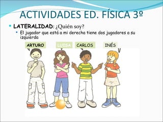 ACTIVIDADES ED. FÍSICA 3º
 LATERALIDAD: ¿Quién soy?
   El jugador que está a mi derecha tiene dos jugadores a su
    izquierda
       ARTURO         LUISA     CARLOS        INÉS
 