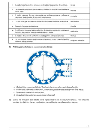 3
r. El graderío de los teatros romanos destinado a los asientos del público. Cavea
s. Las viviendaspopularesromanasestructuradasenbloquescomunitariosde
varios pisos.
Insulae
t. El jardín rodeado de una columnata que solía encontrarse en la parte
trasera de las viviendas de los patricios romanos.
Peristilo
u. La calle principal de una ciudad romana trazada en dirección este-oeste. Decumanus
v. Cualquier bóveda semiesférica. Cúpula
w. El edificioenformade teatroreducido,destinado a conciertos musicales y
recitales poéticos en las ciudades de Grecia y Roma.
Auditorio
x. El modelo de vivienda unifamiliar usado por los patricios romanos. Domus
y. Los retratos de los antepasados que solían tener en sus casas las familias
romanas más pudientes.
Imaginesmaiorum
6) Análisis y comentario de un esquema arquitectónico:
a. ¿Qué edificiorepresentael dibujo?Clasificalaplantapor suforma e indicasu función.
b. Identificaloselementos sustentantes,sustentadosydecorativosque se aprecianenel dibujo.
c. Comentasuscaracterísticas espaciales.
d. ¿En qué edificiosposteriorespudoejercerinfluencia?
7) Explica la evolución del retrato en la representación de la escultura romana. Ten cincuenta
también las distintas formas escultóricas como el busto, como la escultura exenta.
 