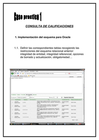 CONSULTA DE CALIFICACIONES


1. Implementación del esquema para Oracle



1.1. Definir las correspondientes tablas recogiendo las
     restricciones del esquema relacional anterior:
     integridad de entidad, integridad referencial, opciones
     de borrado y actualización, obligatoriedad…




INSERCIONES

1.2. Simule mediante CHECKS las restricciones que no se
pueden modelar mediante el grafo relacional, o que no
pueden ser implementadas directamente en Oracle. Por
ejemplo calificación entre 0 y 100.
 