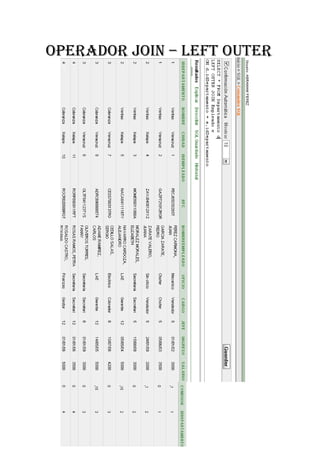 OPERADOR JOIN – LEFT OUTER
 