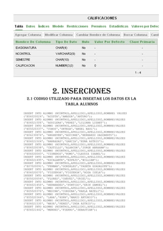 2. INSERCIONES
  2.1 CODIGO UTILIZADO PARA INSERTAR LOS DATOS EN LA
                    TABLA ALUMNOS

INSERT INTO ALUMNO (NCONTROL,APELLIDO1,APELLIDO2,NOMBRE) VALUES
('E06020024', 'ACOSTA','AMADOR','ARTURO');
INSERT INTO ALUMNO (NCONTROL,APELLIDO1,APELLIDO2,NOMBRE)VALUES
('E06021506', 'AGUILERA','PEREZ','LILIANA LIZBET');
INSERT INTO ALUMNO (NCONTROL,APELLIDO1,APELLIDO2,NOMBRE)VALUES
('E05020337', 'COBOS','ORTEGA','ANGEL RAUL');
INSERT INTO ALUMNO (NCONTROL,APELLIDO1,APELLIDO2,NOMBRE)VALUES
('E06230874', 'ANGHEVEN','AGUIRRE','BERNARDO DAGOBERTO');
INSERT INTO ALUMNO (NCONTROL,APELLIDO1,APELLIDO2,NOMBRE)VALUES
('E06021504', 'BARRADAS','GARCIA','EDNA ASTRID');
INSERT INTO ALUMNO (NCONTROL,APELLIDO1,APELLIDO2,NOMBRE)VALUES
('E06020038', 'CASTILLO','ALARCON','JORGE ABRAHAM');
INSERT INTO ALUMNO (NCONTROL,APELLIDO1,APELLIDO2,NOMBRE)VALUES
('E06020043', 'CISNEROS','ROMO','CLAUDIA ISABEL');
INSERT INTO ALUMNO (NCONTROL,APELLIDO1,APELLIDO2,NOMBRE)VALUES
('E06021495', 'ESCALANTE','ESPEJO','WILLIAM');
INSERT INTO ALUMNO (NCONTROL,APELLIDO1,APELLIDO2,NOMBRE)VALUES
('E07020091', 'FERMAN','GONZÁLEZ','YAZMÍN GUADALUPE');
INSERT INTO ALUMNO (NCONTROL,APELLIDO1,APELLIDO2,NOMBRE)VALUES
('E06020070', 'FIGUEROA','FIGUEROA','ROSA ISELA');
INSERT INTO ALUMNO (NCONTROL,APELLIDO1,APELLIDO2,NOMBRE)VALUES
('E05020054', 'FLORES','CHÁVEZ','URIEL');
INSERT INTO ALUMNO (NCONTROL,APELLIDO1,APELLIDO2,NOMBRE)VALUES
('E06021450', 'HERNANDEZ','PONTIGO','ERIK SAMUEL');
INSERT INTO ALUMNO (NCONTROL,APELLIDO1,APELLIDO2,NOMBRE)VALUES
('E05020376', 'MEDINA','CORDOBA','KARLA NAYELI');
INSERT INTO ALUMNO (NCONTROL,APELLIDO1,APELLIDO2,NOMBRE)VALUES
('E05020364', 'LARA','HORN','MARCO ANTONIO');
INSERT INTO ALUMNO (NCONTROL,APELLIDO1,APELLIDO2,NOMBRE)VALUES
('E06021530', 'MAYA','PEREZ','INDA ASTRID');
INSERT INTO ALUMNO (NCONTROL,APELLIDO1,APELLIDO2,NOMBRE)VALUES
('E06021442', 'MENDEZ','FIERRO','SEBASTIAN');
 