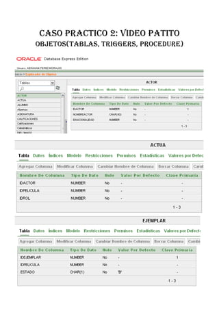 CASO PRACTICO 2: VIDEO PATITO
OBJETOS(TABLAS, TRIGGERS, PROCEDURE)
 