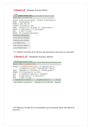 : CAROLINA RAMOS LOPEZ




C17. Obtener el nombre de los becarios que participan en proyectos no concluidos.




       CAROLINA RAMOS LOPEZ




C18. Obtener el nombre de los investigadores que únicamente hayan sido lideres de
proyectos.
 