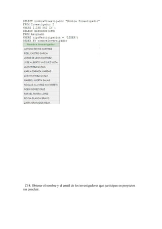C14. Obtener el nombre y el email de los investigadores que participan en proyectos
sin concluir.
 