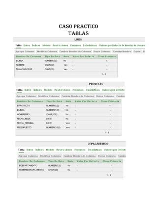 CASO PRACTICO
   TABLAS
 