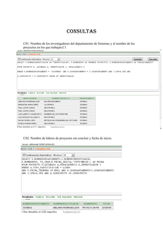 CONSULTAS

C01. Nombre de los investigadores del departamento de Sistemas y el nombre de los
proyectos en los que trabajan.C1




C02. Nombre de lideres de proyectos sin concluir y fecha de inicio.
 