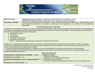Material de apoyo              Material del curso de la Unidad I: Presentación Implementación técnicas didácticas activas
                               Documentos de apoyo sobre técnicas didácticas activas: Ejemplos y material de soporte
Descripción Actividad          Teniendo en cuenta el programa de formación , curso o temática seleccionada, identifique una técnica didáctica activa
                               que le permita el diseño de una actividad de aprendizaje que de respuesta a uno o algunos de los resultados de
                               aprendizaje.
                                                         Recomendaciones para el desarrollo
1. Seleccione un programa de formación , el cual será la base para el desarrollo de cada una de las fases del proceso de formación y la implementación
de herramientas y estrategias que permitan gestionarlo apoyándose en los ambientes virtuales de aprendizaje. Formule el proyecto el cual permitirá el
desarrollo de competencias del programa seleccionado.
       a. Nombre del programa
       b. Línea y Red
       c. Competencias
       d. Resultados de aprendizaje
       e. Descripción del Proyecto
       f. Defina 1 Resultado de aprendizajes que se alcanzan en el programa de formación

2. Seleccione un Resultado de aprendizaje y defina una actividad: Enuncie la actividad en infinitivo para denotar la acción concreta, por ejemplo:
Verificar el funcionamiento de los sistemas de la máquina. Otra posibilidad es enunciar la actividad a manera de pregunta, por ejemplo ¿Cómo se
verifica el funcionamiento de los sistemas de la máquina?
3. Consulte las diferentes técnicas didácticas y su aplicación para que pueda identificar la que Usted considera como la más apropiada..
4. Diseñe la actividad de aprendizaje que de respuesta al resultado de aprendizaje ( la guía deberá contener mínimo los aspectos definidos en el
formato desarrollado en este curso)
                                                                 Criterios de Evaluación
Dedicación para el desarrollo de la actividad: 4 Horas             Aspectos a evaluar:
                                                                   - Planeación del programa
Actividades de la Unidad I : 35 %
                                                                   - Justificación técnica didáctica seleccionada
Ponderación Planeación del curso y diseño actividad : 10           ( Participación foro de discusión)
%                                                                  - Propuesta de actividad de aprendizaje soportada en una técnica didáctica activa
Participación Foro de Discusión : 5 %
                                                                                                                        Teleinformática y Tecnología Educativa
                                                                                                                                       Sena Dirección General
                                                                                                                                                  2009 - OCBJ
 