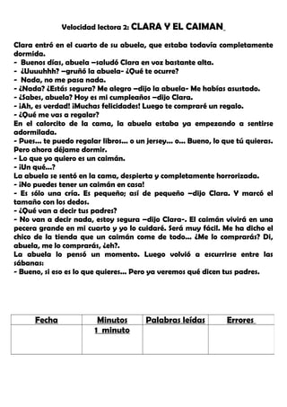 Velocidad lectora 2: CLARA Y EL CAIMAN
Clara entró en el cuarto de su abuela, que estaba todavía completamente
dormida.
- Buenos días, abuela –saludó Clara en voz bastante alta.
- ¿Uuuuhhh? –gruñó la abuela- ¿Qué te ocurre?
- Nada, no me pasa nada.
- ¿Nada? ¿Estás segura? Me alegro –dijo la abuela- Me habías asustado.
- ¿Sabes, abuela? Hoy es mi cumpleaños –dijo Clara.
- ¡Ah, es verdad! ¡Muchas felicidades! Luego te compraré un regalo.
- ¿Qué me vas a regalar?
En el calorcito de la cama, la abuela estaba ya empezando a sentirse
adormilada.
- Pues... te puedo regalar libros... o un jersey... o... Bueno, lo que tú quieras.
Pero ahora déjame dormir.
- Lo que yo quiero es un caimán.
- ¡Un qué...?
La abuela se sentó en la cama, despierta y completamente horrorizada.
- ¡No puedes tener un caimán en casa!
- Es sólo una cría. Es pequeño; así de pequeño –dijo Clara. Y marcó el
tamaño con los dedos.
- ¿Qué van a decir tus padres?
- No van a decir nada, estoy segura –dijo Clara-. El caimán vivirá en una
pecera grande en mi cuarto y yo lo cuidaré. Será muy fácil. Me ha dicho el
chico de la tienda que un caimán come de todo... ¿Me lo comprarás? Di,
abuela, me lo comprarás, ¿eh?.
La abuela lo pensó un momento. Luego volvió a escurrirse entre las
sábanas:
- Bueno, si eso es lo que quieres... Pero ya veremos qué dicen tus padres.
Fecha Minutos Palabras leídas Errores
1 minuto
 