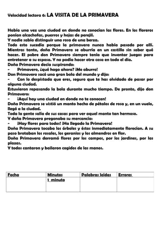 Velocidad lectora 6: LA VISITA DE LA PRIMAVERA
Había una vez una ciudad en donde no conocían las flores. En los floreros
ponían alcachofas, puerros y hojas de perejil.
Y nadie sabía distinguir una rosa de una berza.
Todo esto sucedía porque la primavera nunca había pasado por allí.
Mientras tanto, doña Primavera se aburría en un castillo sin saber qué
hacer. El pobre don Primavero siempre tenía que inventar juegos para
entretener a su esposa. Y no podía hacer otra cosa en todo el día.
Doña Primavera decía suspirando:
- Primavero, ¿qué hago ahora? ¡Me aburro!
Don Primavero sacó una gran bola del mundo y dijo:
- Con lo despistada que eres, seguro que te has olvidado de pasar por
alguna ciudad.
Estuvieron repasando la bola durante mucho tiempo. De pronto, dijo don
Primavero:
- ¡Aquí hay una ciudad en donde no te conocen!
Doña Primavera se vistió un manto hecho de pétalos de rosa y, en un vuelo,
llegó a la ciudad.
Toda la gente salía de sus casas para ver aquel manto tan hermoso.
Y doña Primavera pregonaba su mercancía:
- ¡Hay flores para todos! ¡Ha llegado la Primavera!
Doña Primavera tocaba los árboles y éstos inmediatamente florecían. A su
paso brotaban los rosales, los geranios y los almendros en flor.
Doña Primavera derramó flores por los campos, por los jardines, por las
plazas.
Y todos cantaron y bailaron cogidos de las manos.
Fecha Minutos Palabras leídas Errores
1 minuto
 