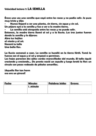 Velocidad lectora 7: LA SEMILLA
Érase una vez una semilla que cayó entre las rocas y no podía salir. Se puso
muy triste y dijo:
- Nunca llegaré a ser una planta, sin tierra, sin agua y sin sol.
Un pájaro oyó a la semilla y fue a ver a la madre tierra.
- La semilla está atrapada entre las rocas y no puede salir.
Entonces, la madre tierra llamó al sol y a la lluvia. Los tres juntos fueron
donde la semilla y le dijeron:
Abre tus hojitas
al viento y al sol.
Nacerá tu tallo
Una bella flor.
La lluvia comenzó a caer. La semilla se hundió en la tierra fértil. Tomó la
fuerza con el agua y el sol y empezó a germinar.
Las hojas parecían dos ojitos verdes maravillados del mundo. El tallo siguió
creciendo y creciendo... De pronto nació un capullo y luego brotó la flor: un
círculo con pecas rodeado de pétalos amarillos.
¡Aquella flor tan herm
osa era un girasol!
Fecha Minutos Palabras leídas Errores
1 minuto
 