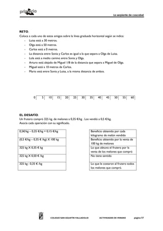 La serpiente de cascabel




RETO.
Coloca a cada uno de estos amigos sobre la línea graduada horizontal según se indica:
   - Luisa está a 30 metros.
   - Olga está a 50 metros.
   - Carlos está a 0 metros.
   - La distancia entre Sonia y Carlos es igual a la que separa a Olga de Luisa.
   - Lola está a medio camino entre Sonia y Olga.
   - Arturo está alejado de Miguel 1/8 de la distancia que separa a Miguel de Olga.
   - Miguel está a 10 metros de Carlos.
   - Mario está entre Sonia y Luisa, a la misma distancia de ambos.




           0      5    10     15     20    25     30      35   40     45     50    55     60




EL DESAFÍO.
Un frutero compró 325 kg. de melones a 0,35 €/kg . Los vendió a 0,5 €/kg.
Asocia cada operación con su significado.

0,5€/kg – 0,35 €/kg = 0,15 €/kg                           Beneficio obtenido por cada
                                                          kilogramo de melón vendido
(0,5 €/kg – 0,35 € /kg) X 100 kg                          Beneficio obtenido por la venta de
                                                          100 kg de melones
325 kg X 0,35 € kg                                        Lo que obtuvo el frutero por la
                                                          venta de los melones que compró
325 kg X 0,50 € /kg                                       No tiene sentido

325 kg : 0,35 € /kg                                       Lo que le costaron al frutero todos
                                                          los melones que compró.




                         COLEGIO SAN AGUSTÍN VALLADOLID          ACTIVIDADES DE VERANO         página 57
 
