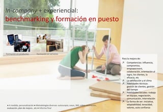 ● A medida, personalización ● Metodologías diversas: autoscopia, casos, 360, video, animación,
evaluación, plan de mejora , etc ● Informe final
In-company + experiencial:
benchmarking y formación en puesto
Formación en productos Formación en servicios
Para la mejora de:
↗ Competencias: influencia,
compromiso,
empowerment,
colaboración, orientación al
logro, los clientes, la
eficacia, etc
↗ La satisfacción y el clima
↗ Habilidades técnicas:
gestión de clientes, gestión
del tiempo
↗ Habilidades sociales: trabajo
en equipo, negociación,
comunicación, interrelación
↗ La forma de ser: iniciativa,
adaptabilidad, tenacidad,
valores, auto confianza
 