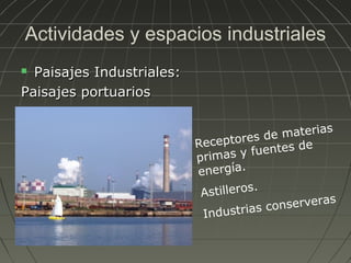 Actividades y espacios industriales
Paisajes Industriales:
Paisajes portuarios


materias
e
eptores d s de
Rec
y fuente
primas
energía.
stilleros.
A
as
onserver
sc
Industria

 