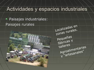 Actividades y espacios industriales
Paisajes industriales:
Paisajes rurales


n
da s e
caliza rales.
Lo
u
nas r
zo
s
ueña
Peq
y
ricas
fáb
lleres
ta
s
taria
limen es”
a
Agro sanal
“arte
y

 