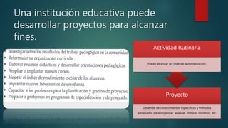 Una institución educativa puede
desarrollar proyectos para alcanzar
fines.
Proyecto
Depende de conocimientos específicos y métodos
apropiados para organizar, analizar, innovar, construir, etc.
Actividad Rutinaria
Puede alcanzar un nivel de automatización.
 
