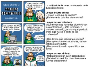 La  calidad de la tarea  no depende de la duración sino de: Lo que ocurre antes: ¿Quién y por qué la plantea? ¿Es relevante para los alumnos-as? Lo que ocurre mientras: ¿Qué tienen que hacer los alumnos con los contenidos?, ¿sólo reproducir o también pensar?, ¿tendrán que producir, crear algo nuevo a partir de los contenidos? ¿Han tenido que trabajar en equipo? ¿Han aprendido de sus errores, se han sabido autorregular? ¿Han comunicado lo aprendido a los otros? Lo que ocurre al final: ¿Habrán tenido un buen aprendizaje? ¿Sabrán transferir los conocimientos a nuevas situaciones? 