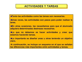 ACTIVIDADES Y TAREAS Tanto las actividades como las tareas son necesarias.  Unas veces, las actividades son pasos para poder realizar la tarea.  En otras ocasiones, las necesitamos para que el alumnado adquiera determinadas destrezas necesarias.  Lo que no debemos es hacer actividades y creer que estamos haciendo tareas. Lo importante es diseñar unas u otras teniendo un objetivo claro. A continuación, se incluye un esquema en el que se señalan las diferencias más importantes entre actividades y tareas.   