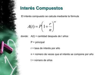 Interés Compuestos 
El interés compuesto se calcula mediante la fórmula 
nt 
r 
 
 
P t A  
n 
 
( )  1 
 
 
donde: A(t) = cantidad después de t años 
P = principal 
r = tasa de interés por año 
n = número de veces que el interés se compone por año 
t = número de años 
 