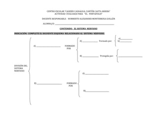 CENTRO ESCOLAR “CASERÍO CASHAGUA, CANTÓN CAUTA ARRIBA”
ACTIVIDAD EVALUADA PARA “EL PORTAFOLIO”
DOCENTE RESPONSABLE: HUMBERTO ALEXANDER MONTERROSA GUILLÉN
ALUMNA/O: _________________________________________________________________________
CONTENIDO: EL SISTEMA NERVIOSO
INDICACIÓN: COMPLETE EL SIGUIENTE ESQUEMA RELACIONADO AL SISTEMA NERVIOSO.
a)_______________
A) ___________________ Formado por: b) ______________
A) ______________________________ FORMADO
POR
B) ____________________ Protegida por: ______________________________
DIVISIÓN DEL
SISTEMA
NERVIOSO
A) _____________________________
B) _______________________________ FORMADO
POR
B)_____________________________
 