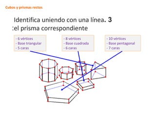 Cubos y prismas rectos
Identifica uniendo con una línea. 3
:el prisma correspondiente
- 6 vértices - 8 vértices - 10 vértices
- Base triangular - Base cuadrada - Base pentagonal
- 5 caras - 6 caras - 7 caras