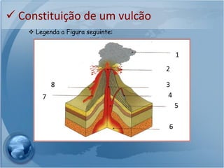  Constituição de um vulcão
     Legenda a Figura seguinte:


                                        1
                                   2

            8                      3
        7                           4
                                        5

                                    6
 