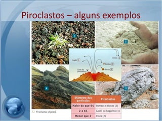 Piroclastos – alguns exemplos
 