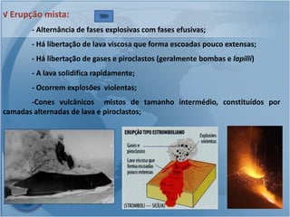 √ Erupção mista:
       - Alternância de fases explosivas com fases efusivas;
       - Há libertação de lava viscosa que forma escoadas pouco extensas;
       - Há libertação de gases e piroclastos (geralmente bombas e lapilli)
       - A lava solidifica rapidamente;
       - Ocorrem explosões violentas;
       -Cones vulcânicos mistos de tamanho intermédio, constituídos por
camadas alternadas de lava e piroclastos;
 