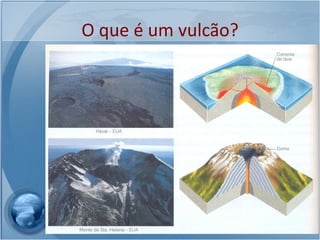 O que é um vulcão?
 