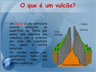 O que é um vulcão?

• Um vulcão é uma estrutura
  natural    existente     na
  superfície da Terra que
  possui uma abertura que
  comunica com o exterior
  por onde são expelidos
  lava,   gases   e    outros
  materiais.
• Os vulcões podem ser
  encontrados    tanto    nos
  continentes    como     nos
  fundos oceânicos.
 