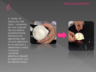 5. Verter la
disolución del
tubo 1 obtenida
en una capsula
de porcelana,
posteriormente
introducir los
electrodos del
circuito eléctrico
en la solución y
determina si esta
conduce
corriente
eléctrica. Repetir
la operación con
los demás tubos.
 
