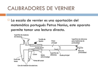 CALIBRADORES DE VERNIER La escala de vernier es una aportación del matemático portugués Petrus Nonius, este aparato permite tomar una lectura directa.  