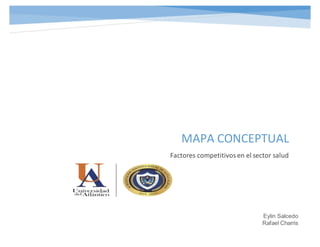 MAPA CONCEPTUAL
Factores competitivosen el sector salud
Eylin Salcedo
Rafael Charris
 