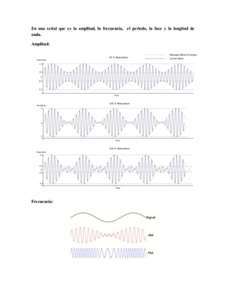 En una señal que es la amplitud, la frecuencia, el periodo, la fase y la longitud de
onda.
Amplitud:
Frecuencia:
 