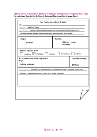 iv) Formularios de Descripción de Flujos de Datos de los Diagramas de Flujos de Datos Hijos
Formulario de Descripción de Flujo de Datos del Diagrama Hijo: Reservar Turno


                                           Descripción de un flujo de datos
      ID:
      Nombre:        Solicitar Turno
                         Contiene información del turno y se usa para actualizar el archivo maestro de
      Descripción:
        de turnos, elaborar informes del turno dado y para crear un registro de los mismos.


       Origen:                                                        Destino:
                  Paciente                                                          Obtener registro
                                                                                    del turno


       Tipo de flujo de datos
              Archivo                Pantalla              Informe               Formulario                 Interno

      La estructura de datos viaja con el                                                            Volumen/Tiempo:
      flujo
       Solicita un turno                                                                              20/Hora

                           Información del registro del turno. El registro del turno se podrá realizar por teléfono, correo
      Comentarios:
       electrónico o podrá ser solicitado por el paciente en el Centro de Kinesiología.




                                                  Página 12 de 43
 