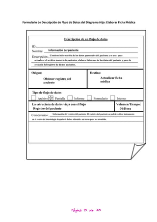 Formulario de Descripción de Flujo de Datos del Diagrama Hijo: Elaborar Ficha Médica




                                          Descripción de un flujo de datos

       ID:
       Nombre:          Información del paciente
                          Contiene información de los datos personales del paciente y se usa para
       Descripción:
         actualizar el archivo maestro de pacientes, elaborar informes de los datos del paciente y para la
         creación del registro de dichos pacientes.


      Origen:                                                          Destino:
                   Obtener registro del                                           Actualizar ficha
                   paciente                                                       médica


       Tipo de flujo de datos
             Archivo            Pantalla             Informe               Formulario                Interno
       La estructura de datos viaja con el flujo                                                    Volumen/Tiempo:
        Registro del paciente                                                                         30/Hora
                             Información del registro del paciente. El registro del paciente se podrá realizar únicamente
      Comentarios:
       en el centro de kinesiología después de haber obtenido un turno para ser atendido.




                                                  Página 13 de 43
 