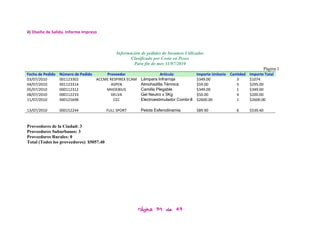 ii) Diseño de Salida. Informe Impreso



                                              Información de pedidos de Insumos Utilizados
                                                     Clasificado por Costo en Pesos
                                                      Para fin de mes 31/07/2010
                                                                                                                           Página 1
Fecha de Pedido   Número de Pedido     Proveedor                    Artículo           Importe Unitario Cantidad Importe Total
03/07/2010        001123302        ACCME RESPIREX ECAM    Lámpara Infrarroja           $349.00             3     $1074
04/07/2010        001123314               ASPEN           Almohadilla Térmica          $59.00              5     $295.00
05/07/2010        000112312            MHOEBIUS           Camilla Plegable             $349.00             1     $349.00
08/07/2010        000112233               DELVA           Gel Neutro x 5Kg             $50.00              4     $200.00
11/07/2010        000125698                CEC            Electroestimulador Combi-8   $2600.00            1     $2600.00

13/07/2010        000152244               FULL SPORT      Pelota Esferodinamia         $89.90              6     $539.40


Proveedores de la Ciudad: 3
Proveedores Suburbanos: 3
Proveedores Rurales: 0
Total (Todos los proveedores): $5057.40




                                                         Página 39 de 43
 