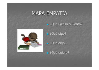 MMAAPPAA EEMMPPAATTÍÍAA 
 ¿QQuuéé PPiieennssoo oo SSiieennttoo?? 
 ¿QQuuéé ddiiggoo?? 
 ¿QQuuéé ooiiggoo?? 
 ¿QQuuéé qquuiieerroo?? 
 