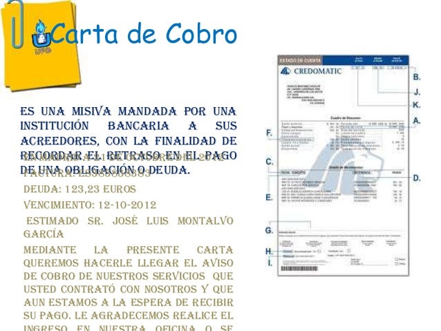 REDACCIÓN DE DOCUMENTOS "TIPOS DE CARTAS" (colaboración) REDACCIÓN DE DOCUMENTOS "TIPOS DE CARTAS" (colaboración)