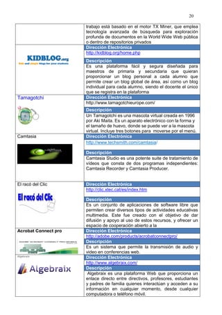 20

                      trabajo está basado en el motor TX Miner, que emplea
                      tecnología avanzada de búsqueda para exploración
                      profunda de documentos en la World Wide Web pública
                      o dentro de repositorios privados
                      Dirección Electrónica
                      http://kidblog.org/home.php
                      Descripción
                      Es una plataforma fácil y segura diseñada para
                      maestros de primaria y secundaria que quieran
                      proporcionar un blog personal a cada alumno que
                      permite crear un blog global de área, así como un blog
                      individual para cada alumno, siendo el docente el único
                      que se registra en la plataforma
Tamagotchi            Dirección Electrónica
                      http://www.tamagotchieurope.com/
                      Descripción
                      Un Tamagotchi es una mascota virtual creada en 1996
                      por Aki Maita. Es un aparato electrónico con la forma y
                      el tamaño de huevo, donde se puede ver a la mascota
                      virtual. Incluye tres botones para moverse por el menú.
Camtasia              Dirección Electrónica
                      http://www.techsmith.com/camtasia/

                      Descripción
                      Camtasia Studio es una potente suite de tratamiento de
                      vídeos que consta de dos programas independientes:
                      Camtasia Recorder y Camtasia Producer.


El racó del Clic      Dirección Electrónica
                      http://clic.xtec.cat/es/index.htm

                      Descripción
                      Es un conjunto de aplicaciones de software libre que
                      permiten crear diversos tipos de actividades educativas
                      multimedia. Este fue creado con el objetivo de dar
                      difusión y apoyo al uso de estos recursos, y ofrecer un
                      espacio de cooperación abierto a la
Acrobat Connect pro   Dirección Electrónica
                      http://adobe.com/products/acrobatconnectpro/
                      Descripción
                      Es un sistema que permite la transmisión de audio y
                      video en conferencias web.
Algebraix
                      Dirección Electrónica
                      http://www.algebraix.com/
                      Descripción
                       Algebraix es una plataforma Web que proporciona un
                      enlace directo entre directivos, profesores, estudiantes
                      y padres de familia quienes interactúan y acceden a su
                      información en cualquier momento, desde cualquier
                      computadora o teléfono móvil.
 