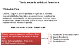 TEORÍA POLÍTICA.
Griziotti, Según él, siendo políticos el sujeto de la actividad
financiera (Estado), los medios o procedimientos (prestaciones
obligatorias y coactivas) y los fines perseguidos (muchas veces
extra fiscales), deben aceptarse que tal actividad tiene necesaria
y esencialmente naturaleza política.
Teoría sobre la actividad financiera
FINES DE LA ACTIVIDAD FINANCIERA:
Obtener recursos o ingresos que luego debe
destinar para satisfacer las necesidades del
país.
Dentro de los propósitos o fines de la
actividad financiera tenemos
· El neutralismo e intervencionismo
· El Estado Gendarme
· El Estado providencia
· El Estado Fáustico
 