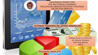 UNIVERSIDAD FERMIN TORO
VICE RECTORADO ACADEMICO
FACULTAD DE CIENCIAS POLITICAS Y POLITICAS
ESCUELA DE DERECHO
Wileikar Suarez CI: 23.813.142
UC: Derecho Tributario
Prof: Emily Ramirez
SAIA:D
Barquisimeto, Agosto 2018
ACTIVIDAD FINANCIERA DEL ESTADO VENEZOLANO
 