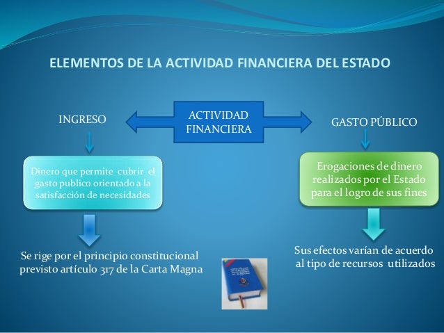 Actividad financiera del estado