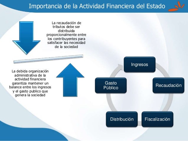 Actividad financiera del estado