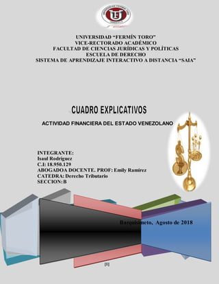 [1]
UNIVERSIDAD “FERMÍN TORO”
VICE-RECTORADO ACADÉMICO
FACULTAD DE CIENCIAS JURÍDICAS Y POLÍTICAS
ESCUELA DE DERECHO
SISTEMA DE APRENDIZAJE INTERACTIVO A DISTANCIA “SAIA”
Barquisimeto, Agosto de 2018
ACTIVIDAD FINANCIERA DEL ESTADO VENEZOLANO
INTEGRANTE:
Isaul Rodríguez
C.I: 18.950.129
ABOGADOA DOCENTE. PROF: Emily Ramírez
CATEDRA: Derecho Tributario
SECCION:B
 