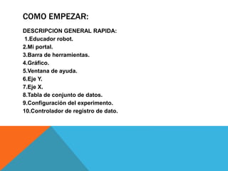 COMO EMPEZAR: 
DESCRIPCION GENERAL RAPIDA: 
1.Educador robot. 
2.Mi portal. 
3.Barra de herramientas. 
4.Gráfico. 
5.Ventana de ayuda. 
6.Eje Y. 
7.Eje X. 
8.Tabla de conjunto de datos. 
9.Configuración del experimento. 
10.Controlador de registro de dato. 
 